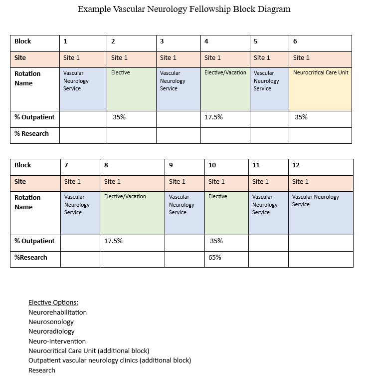 schedule