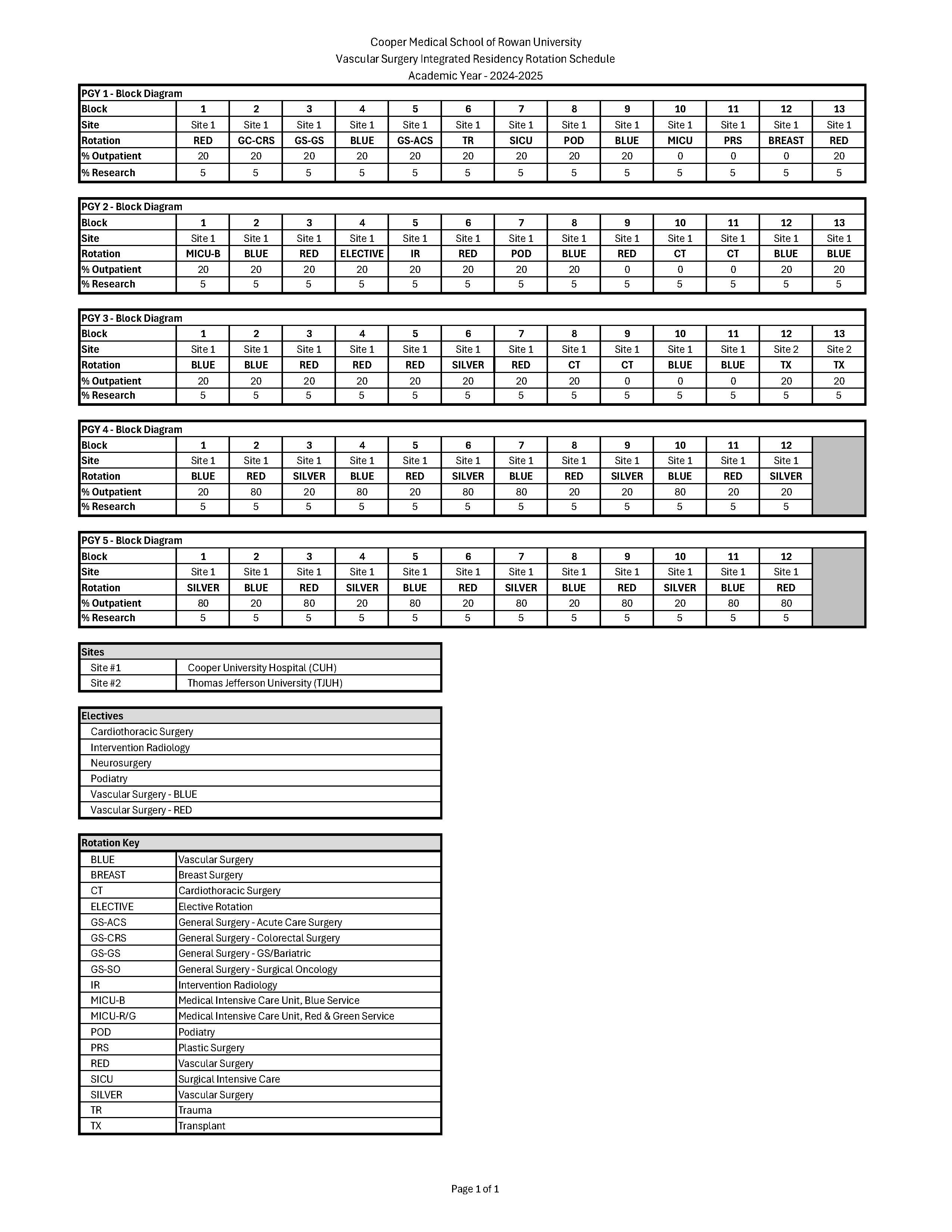 2024-25 Block Schedule