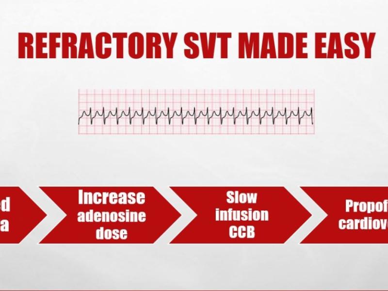 Critical Cases - Refractory SVT in the ED!
