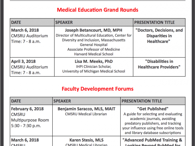 CMSRU Faculty Development Programs February-May 2018